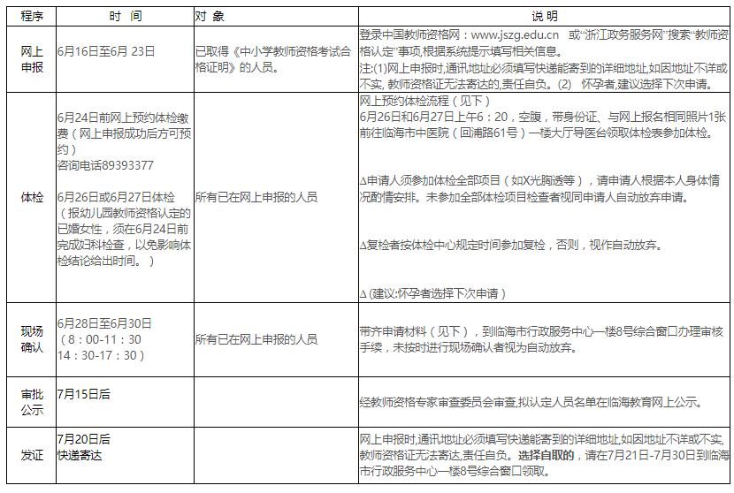 2021上半年臨海市中小學(xué)教師資格認(rèn)定補(bǔ)報(bào)名公告