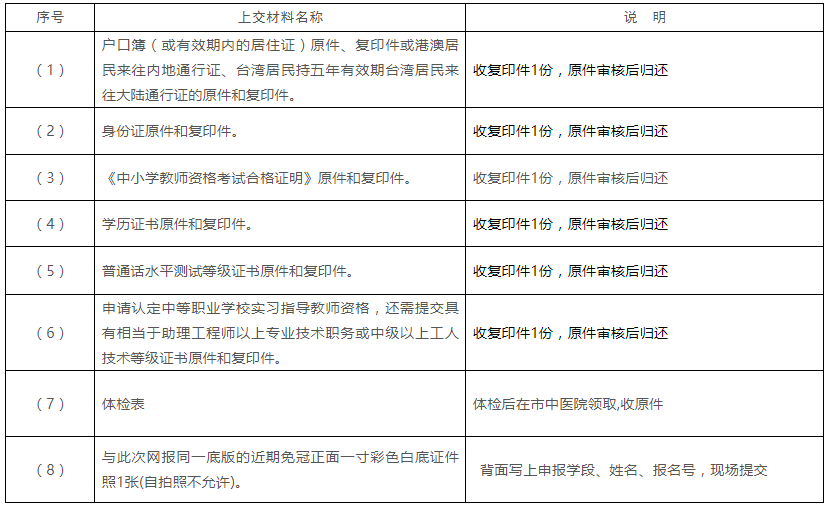 2021上半年臨海市中小學(xué)教師資格認(rèn)定補(bǔ)報(bào)名公告2