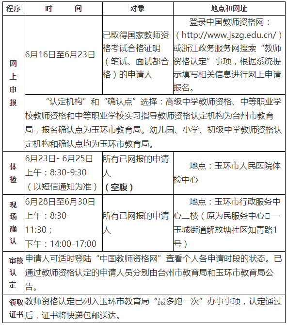 2021上半年玉環(huán)中小學(xué)教師資格認定補報名公告