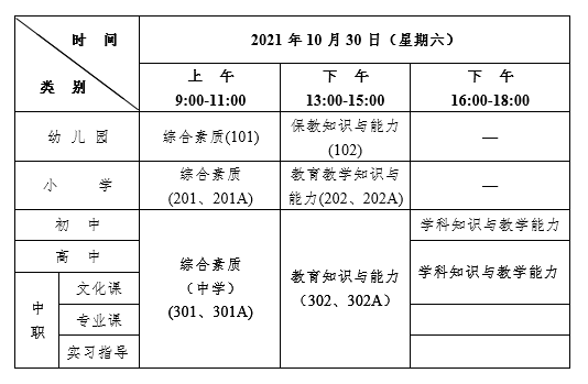 浙江寧波2021下半年教師資格筆試考試！1