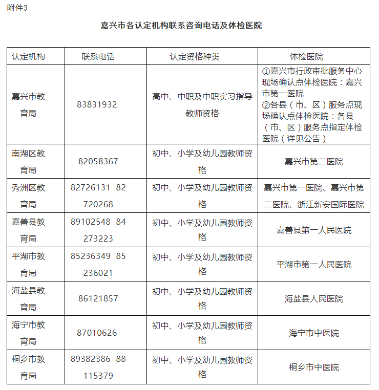 2021下半年浙江海寧市教師資格認(rèn)定公告！