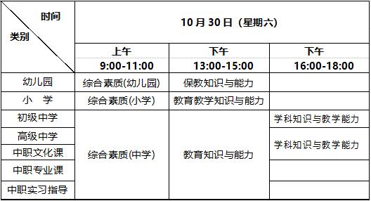 2021下半年浙江教師資格筆試考試時(shí)間！