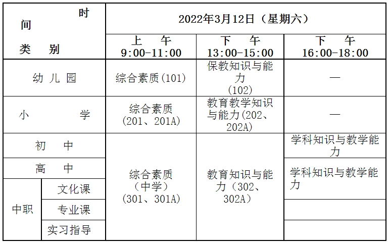 2022上半年杭州中小學教師資格筆試考試<span class=