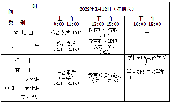 浙江教師資格筆試準(zhǔn)考證打印時(shí)間及考試時(shí)間！2