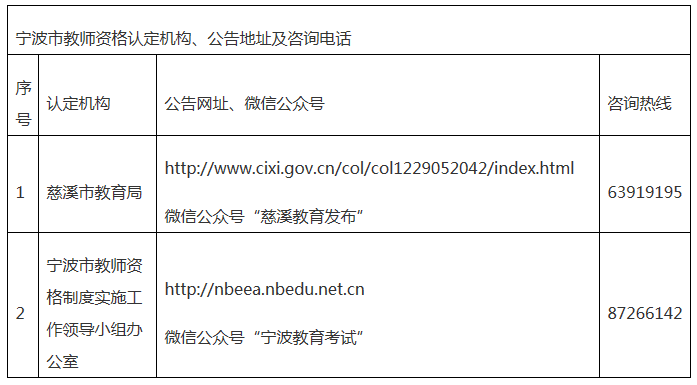 浙江寧波慈溪市教師資格認定
