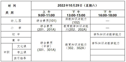 浙江省教師資格證