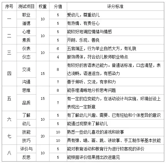 浙江省教師資格證