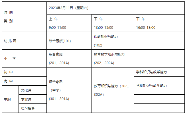 浙江中小學(xué)教師資格考試