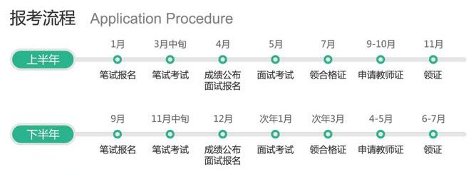 浙江中學教師資格證考試