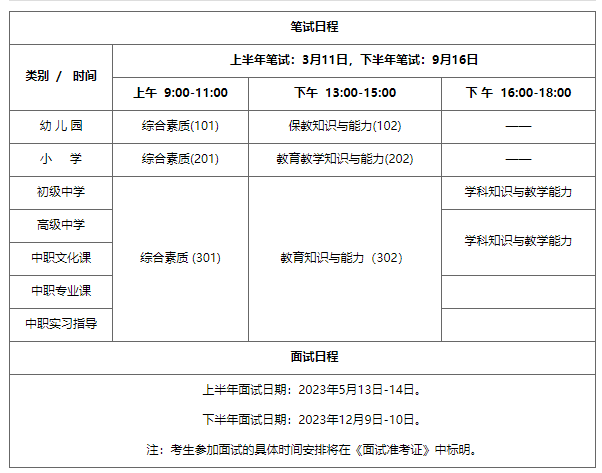 中小學教師資格證考試