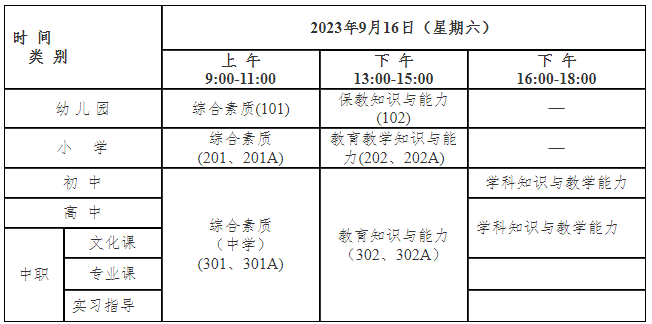 舟山市中小學(xué)教師資格考試