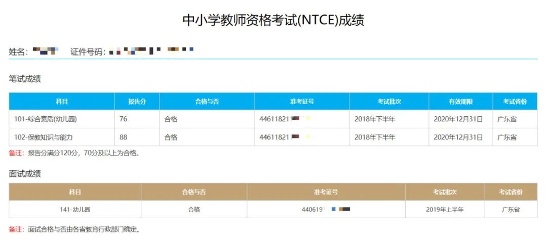 浙江省教師資格證筆試成績有效期