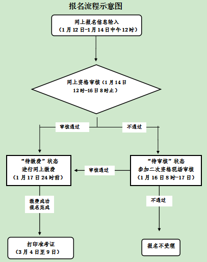 衢州教師資格筆試公告