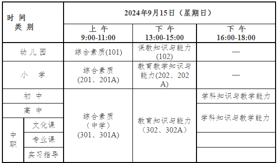 浙江教師資格筆試考前提醒 