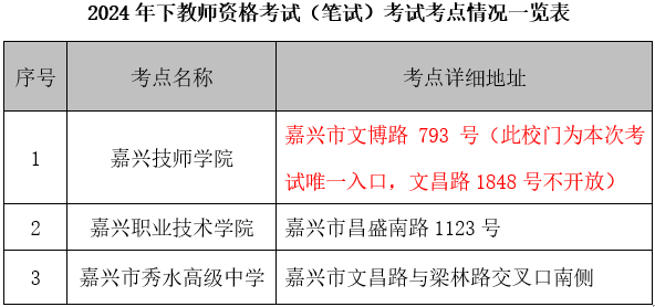 嘉興教師資格考試