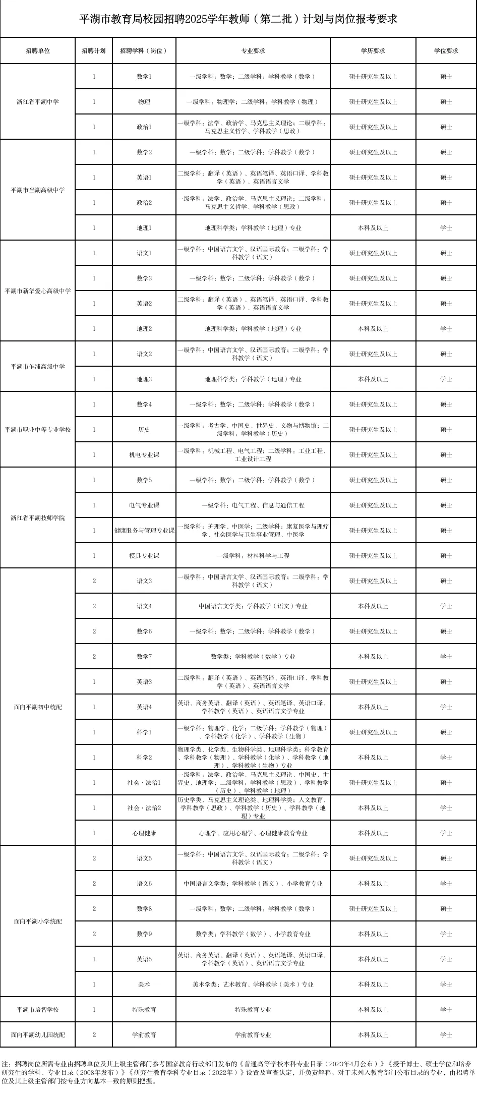 嘉興教師招聘